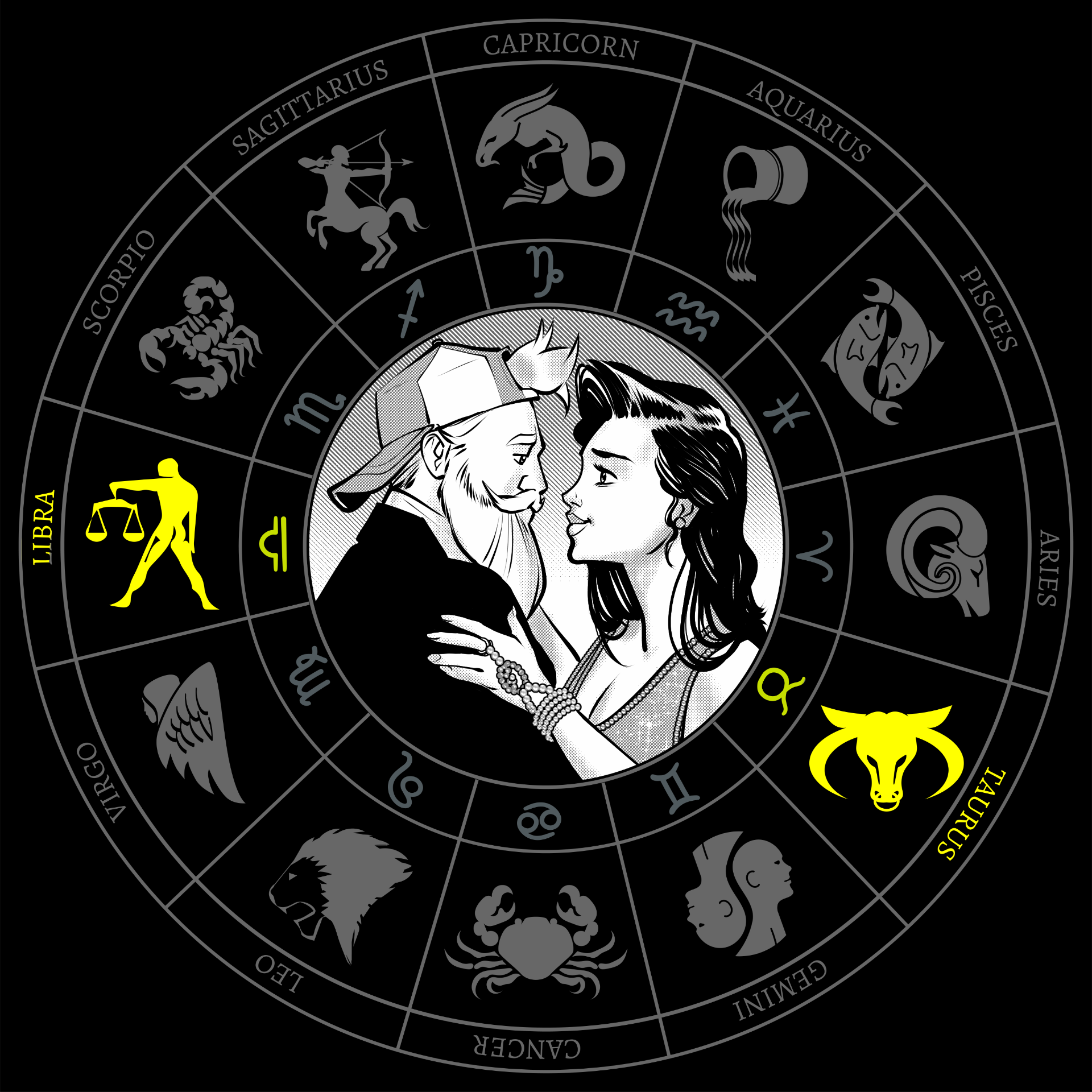 Jsme tvoje astrologická seznamka